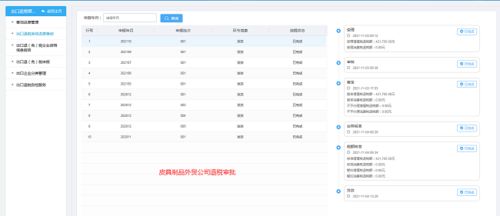 外貿(mào)企業(yè)辦理皮具制品出口退稅流程與時效解析